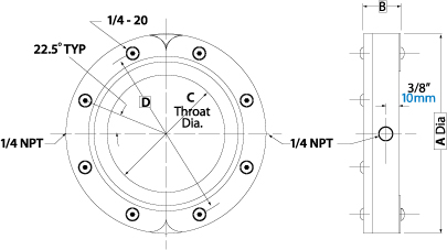 Dimensiones cortina de aire circular Super Air Wipe Exair