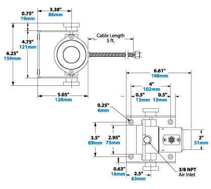 Dimensiones de canon de iones Airtec Servicios