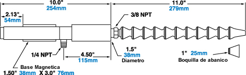 Dimensiones del sistema de refrigeración Cold Gun de Exair.