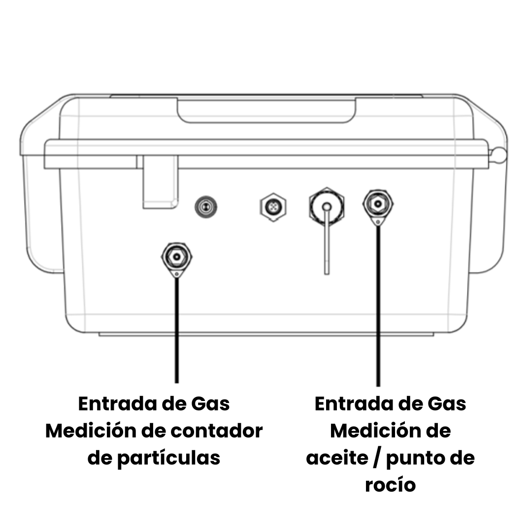 Entradas y salida de aire comprimido En el lado derecho de la carcasa del S600, hay dos entradas de aire comprimido. En el lado izquierdo, hay una salida.