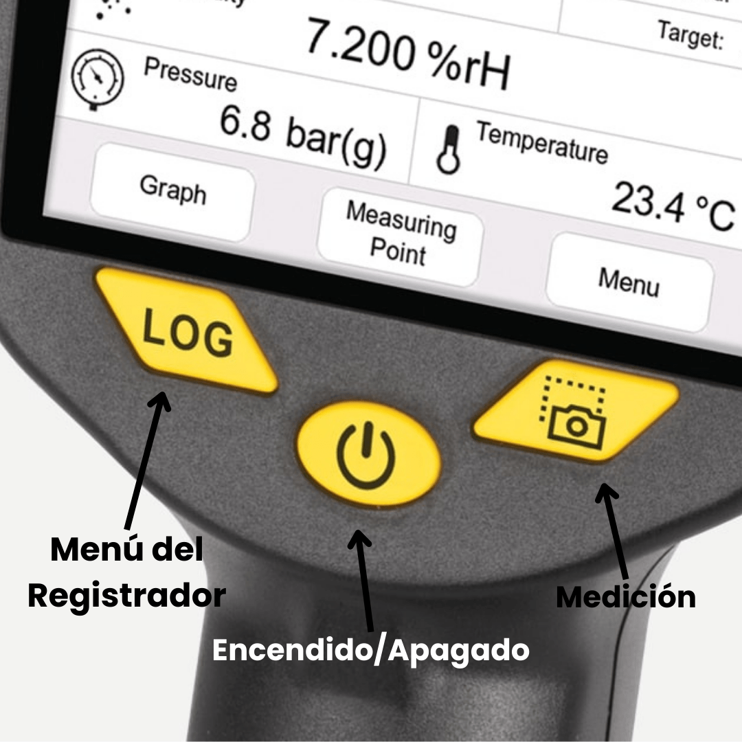 Botones y controles S520 - Panel de control para operar el medidor de punto de rocio