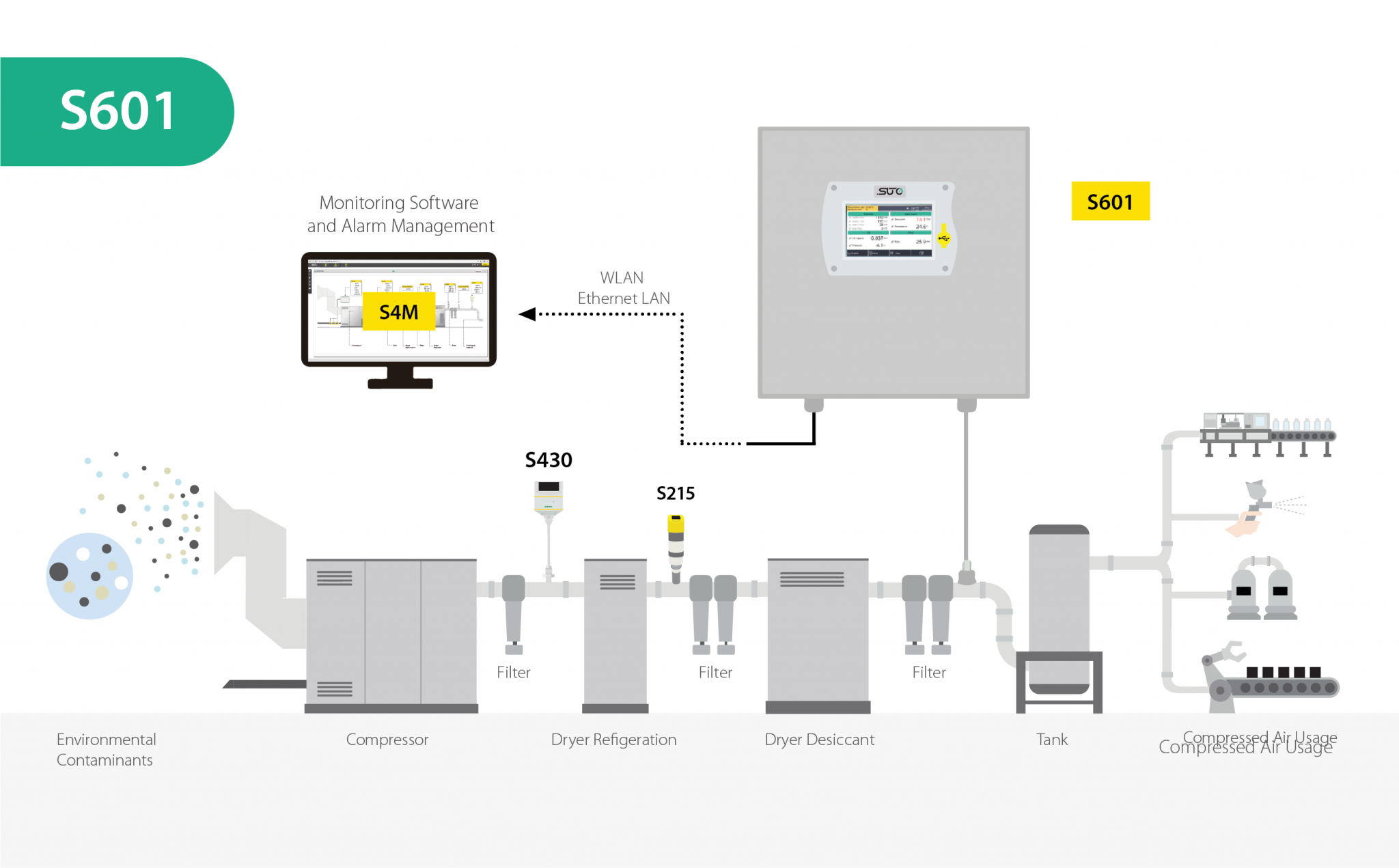 S601 Illustration 2048x1271 1 Airtec Servicios