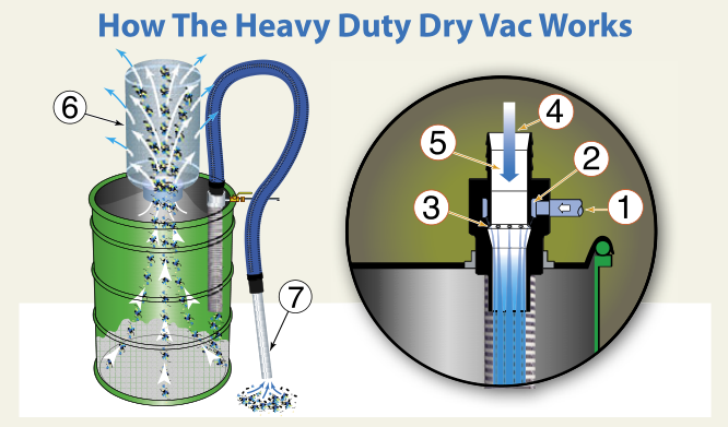 dryvachowworks Airtec Servicios