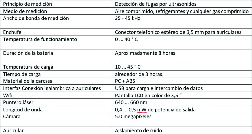 tabla 1024x543 1 Airtec Servicios