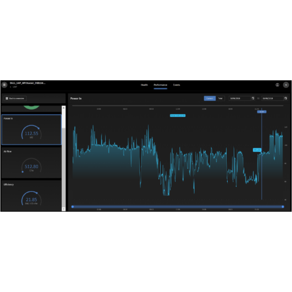 AIRMATICS + AIRCLOUD - Sistema de Visualización Remota con Software en la Nube - Image 2