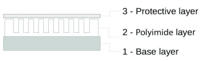 fig2 Airtec Servicios