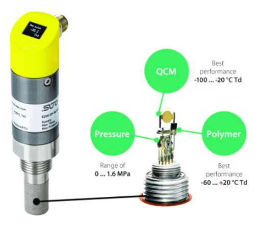 fig4 Airtec Servicios