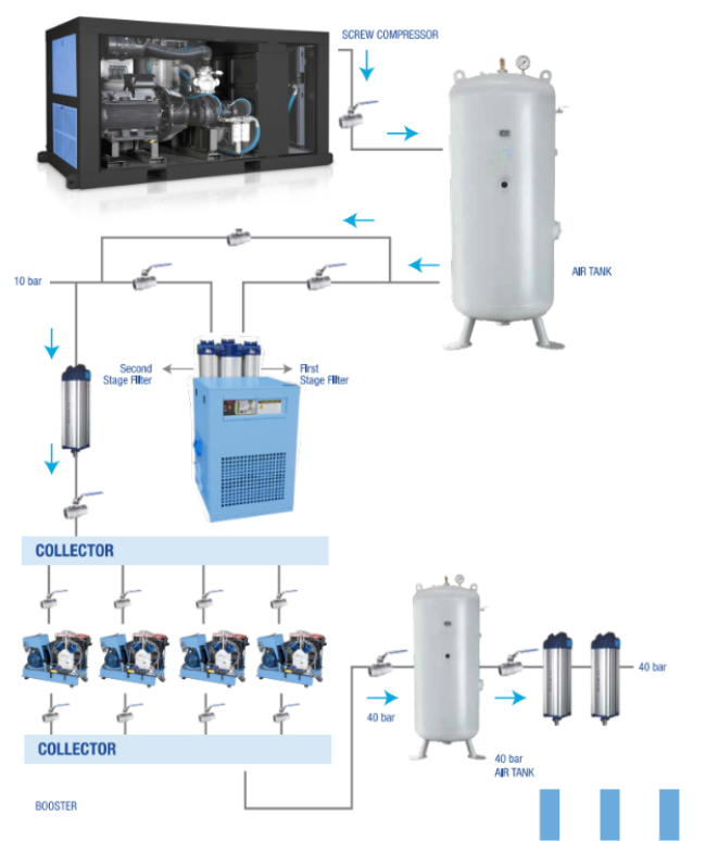 Diseno sin titulo 2 1 1 Airtec Servicios
