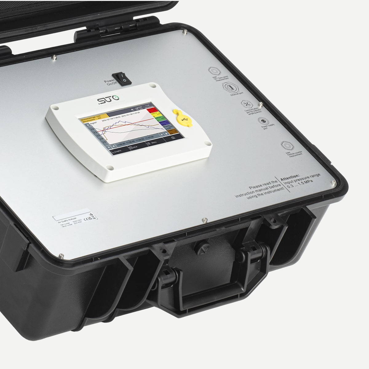 Analizador SUTO iTEC S600 conectado en planta industrial